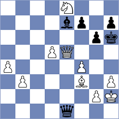 Lagunow - Tqebuchava (Chess.com INT, 2021)
