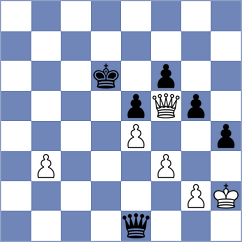 Li - Tleukhanov (chess.com INT, 2025)