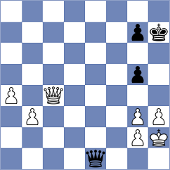 Arias - Yalcinkaya (chess.com INT, 2025)