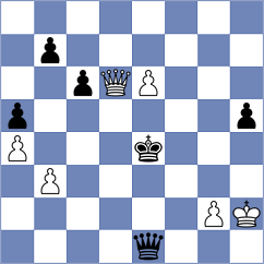 Kiseleva - Padmini (chess.com INT, 2023)