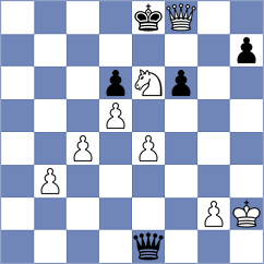 Solon - Mitrabha (chess.com INT, 2023)