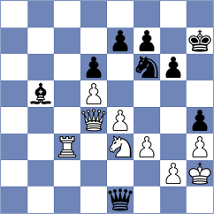 Johnson - Matlak (chess.com INT, 2024)