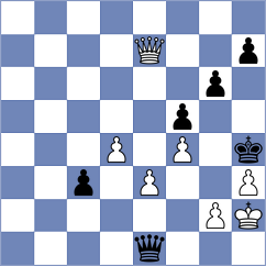 Diller - Hennemann (Schney, 2005)