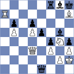 Shafer - Avramidou (chess.com INT, 2025)