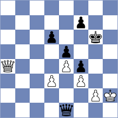 Andreikin - Kilic (chess.com INT, 2025)