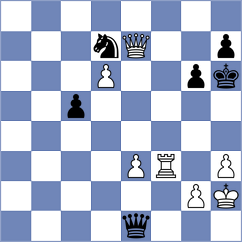 Golubovic - Dahlgren (chess.com INT, 2024)