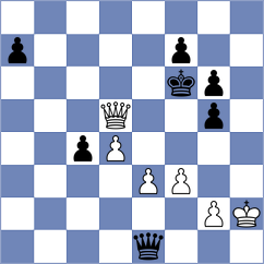 Ferey - Gratton (Europe Echecs INT, 2020)