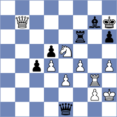 Rozman - Khanbutaev (chess.com INT, 2025)