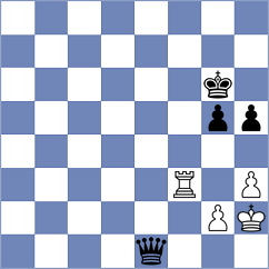Edisherashvili - Cherniaiev (chess.com INT, 2023)