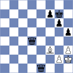 Nakonechnyi - Sarana (chess.com INT, 2025)