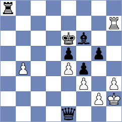 Yuan - Guerra Mendez (chess.com INT, 2024)