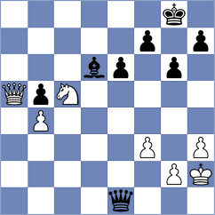 Santryan - Tologontegin (chess.com INT, 2024)