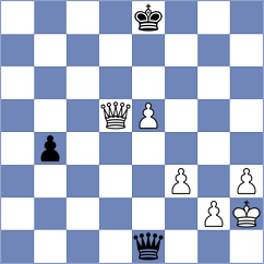 Andrade - Aung Thant Zin (chess.com INT, 2025)