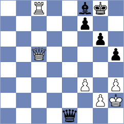 Djukic - Dragicevic (Skopje MKD, 2024)