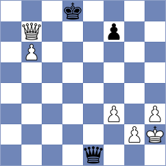 Goellner - Kuehn (Winterberg, 2002)