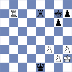 Novikova - Tristan (chess.com INT, 2023)