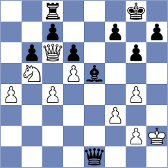 Kozlov - Nepomniachtchi (chess.com INT, 2024)