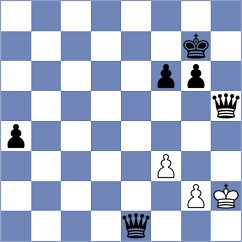 Gao - Stevik (chess.com INT, 2024)