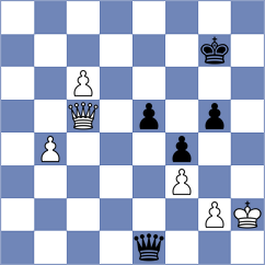 Nihal - Svane (chess.com INT, 2025)