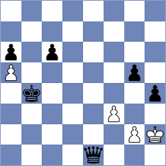 Alekseenko - Matlakov (chess.com INT, 2022)