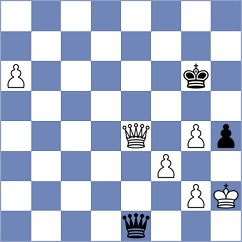 Johansson - Rey Malde (Benasque ESP, 2024)