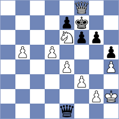 Cieslak - Silva (chess.com INT, 2024)