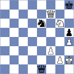 Drygalov - Manukyan (chess.com INT, 2025)