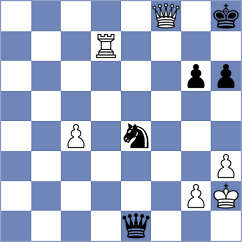 Rajaram - Anandh (chess.com INT, 2025)