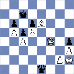 Chuprov - Shomoev (chessassistantclub.com INT, 2004)