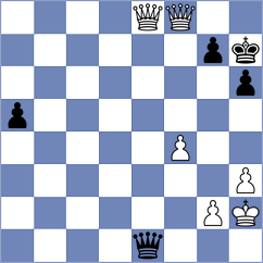Bashilin - Zhukovskyi (chess.com INT, 2024)