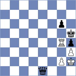 George Micheal - Demin (chess.com INT, 2024)