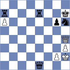 Pranav - Jary (chess.com INT, 2021)