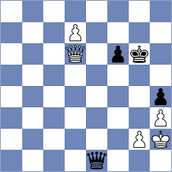 Rustemov - Bjerre (chess.com INT, 2024)