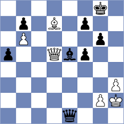 Dau - Mamedov (Tornelo INT, 2020)