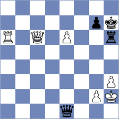 Womacka - Su (chess.com INT, 2023)