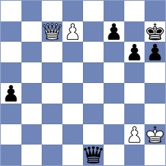 Djukic - Dimitrov Naidenov (Dos Hermanas, 2004)
