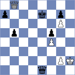 Do Carmo - Shishkov (chess.com INT, 2025)