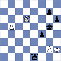 Eswaran - Aradhya (chess.com INT, 2025)