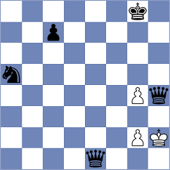 Souza Santos - Zakin (chess.com INT, 2024)