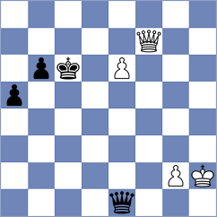 Dobre - Harsha (Chess.com INT, 2020)