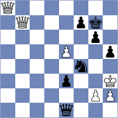 Kuhn - Tarasova (chess.com INT, 2024)