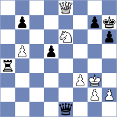 Yagupov - Yuan (chess.com INT, 2024)