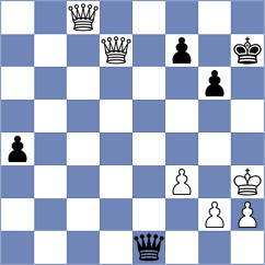 Micic - Mazzilli (chess.com INT, 2025)