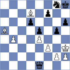 Schut - Craciun (chess.com INT, 2025)