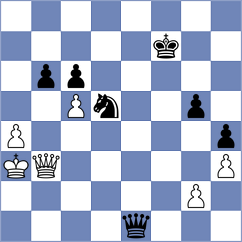 Witt - Nikolic (Netherlands, 2001)