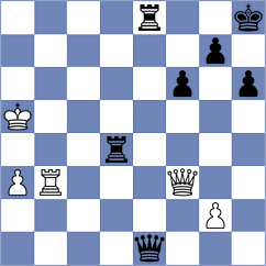 Oktem - Korchynskyi (Prague CZE, 2024)