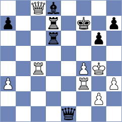 Fishchuk - Lyell (Budapest HUN, 2022)