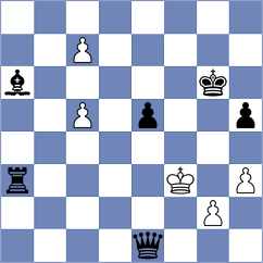 Guayasamin Yanez - Cevallos Moreira (Chess.com INT, 2020)