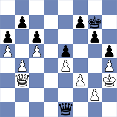 Kollars - Kushko (chess.com INT, 2025)