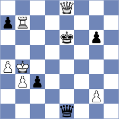 Kollars - Di Nicolantonio (Chess.com INT, 2018)